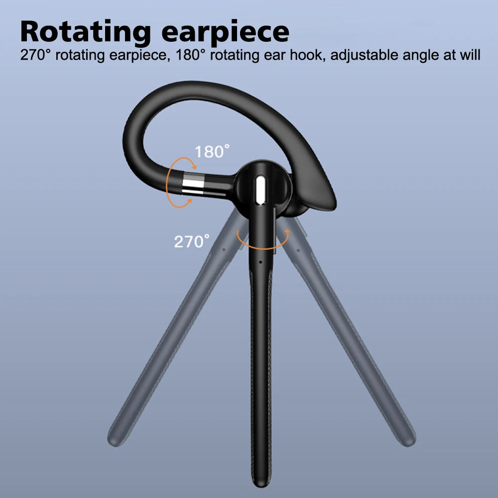 YYK526 Auriculares Bluetooth con cancelación de ruido auriculares deportivos auriculares con pantalla Digital impermeables auriculares de un solo oído sobre la oreja ﻿