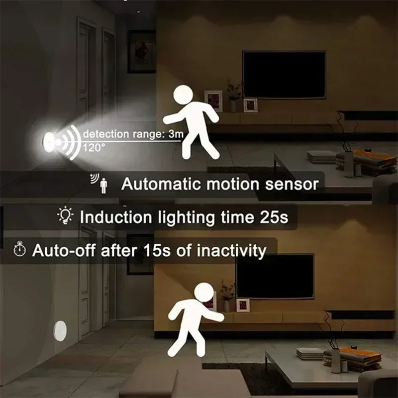 Luces LED con Sensor de Movimiento para Estante
