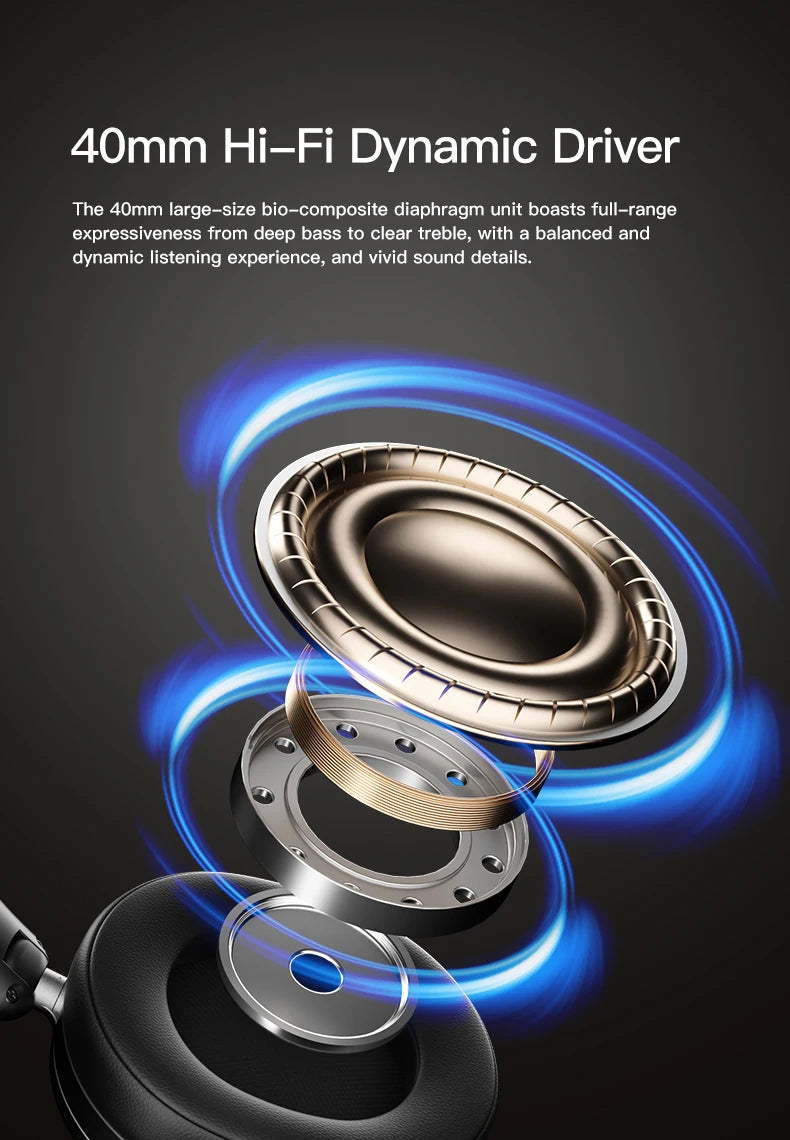 EOENKK SY-T8 Auriculares Bluetooth 5.4 Baja Latencia