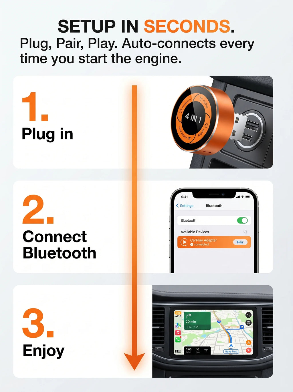 Adaptador inalámbrico 4 en 1 para Apple CarPlay, Android Auto, AirPlay y MirrorLink con funciones de duplicación de pantalla.