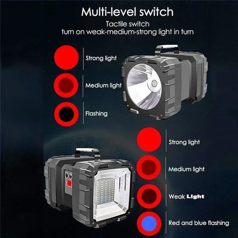 XHP100-reflector de luz LED táctil superbrillante, linterna de doble cabezal, recargable por USB, luces de emergencia portátiles para exteriores