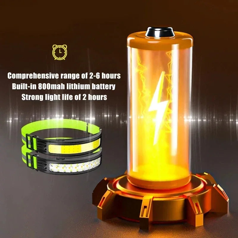 Linterna Frontal LED COB Recargable USB-C con Sensor, Impermeable