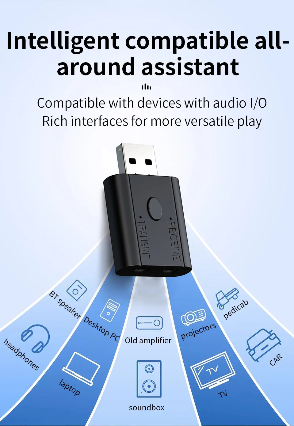 Adaptador USB Bluetooth 5.3 2 en 1 Receptor Transmisor Audio AUX 3.5mm
