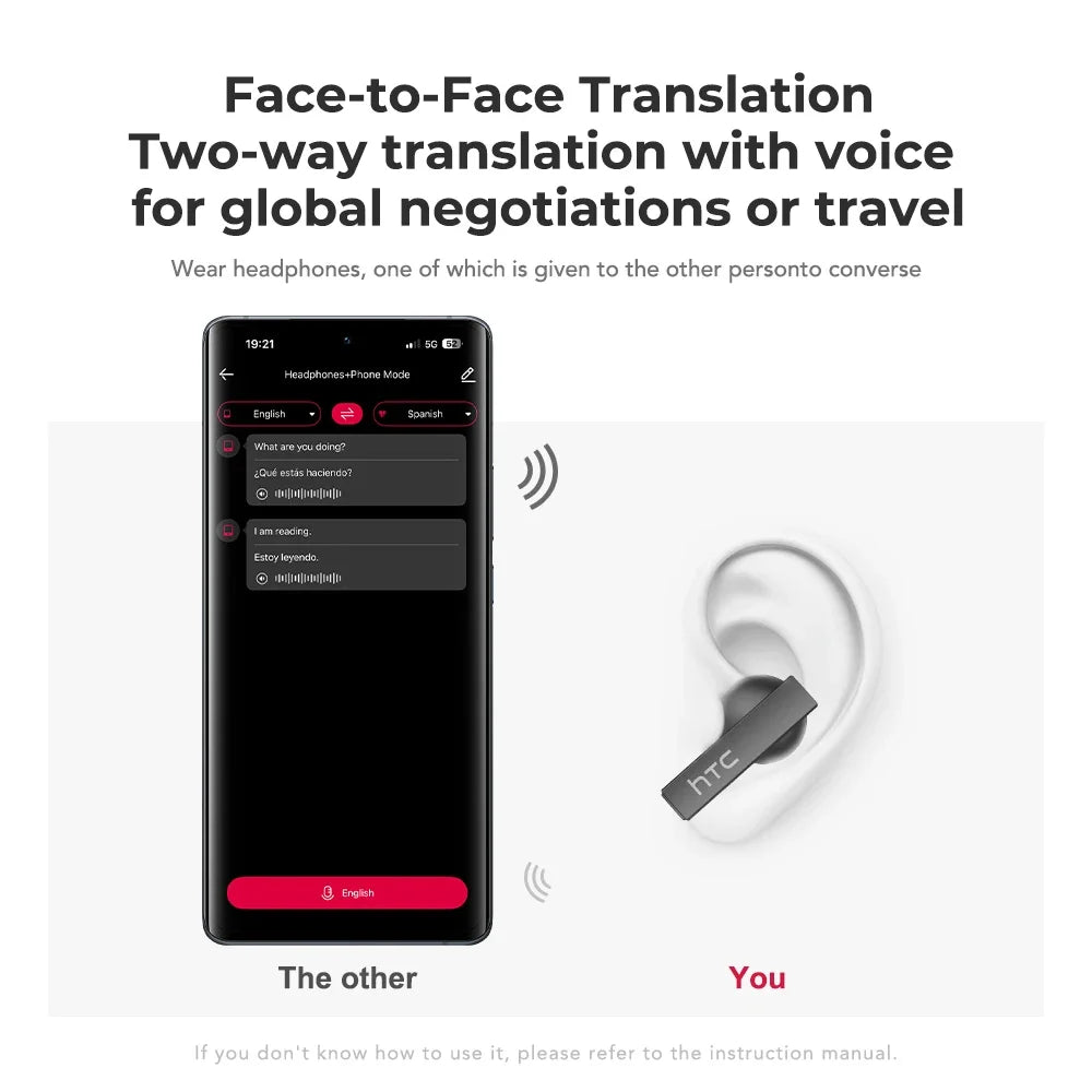 Auriculares TWS Bluetooth con Pantalla Táctil y Traductor IA