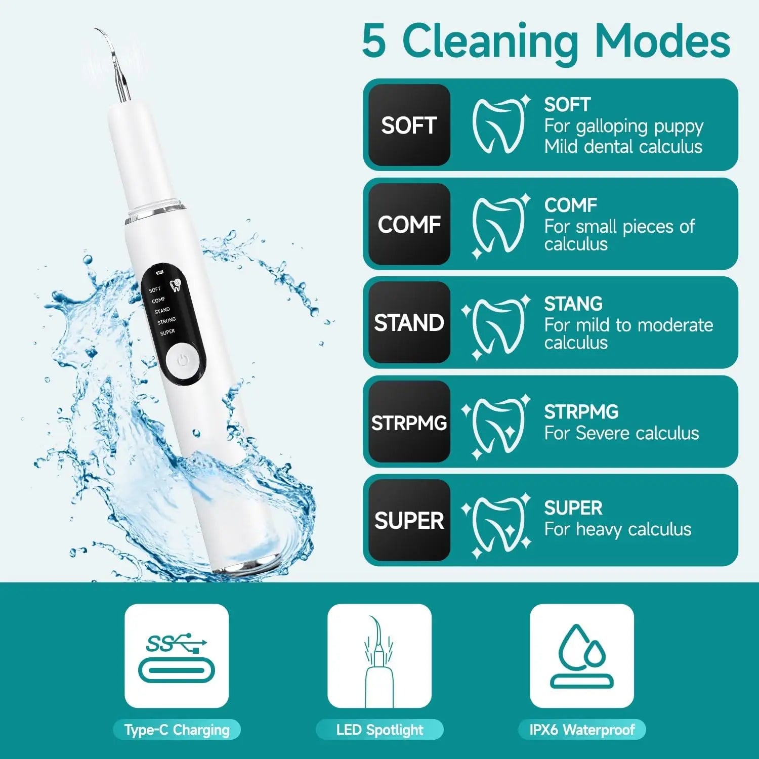 Kit de limpieza de dientes de perro, eliminador ultrasónico de placa canina para dientes con luz LED, 5 modos, carga USB, limpiador de dientes sónico para perros