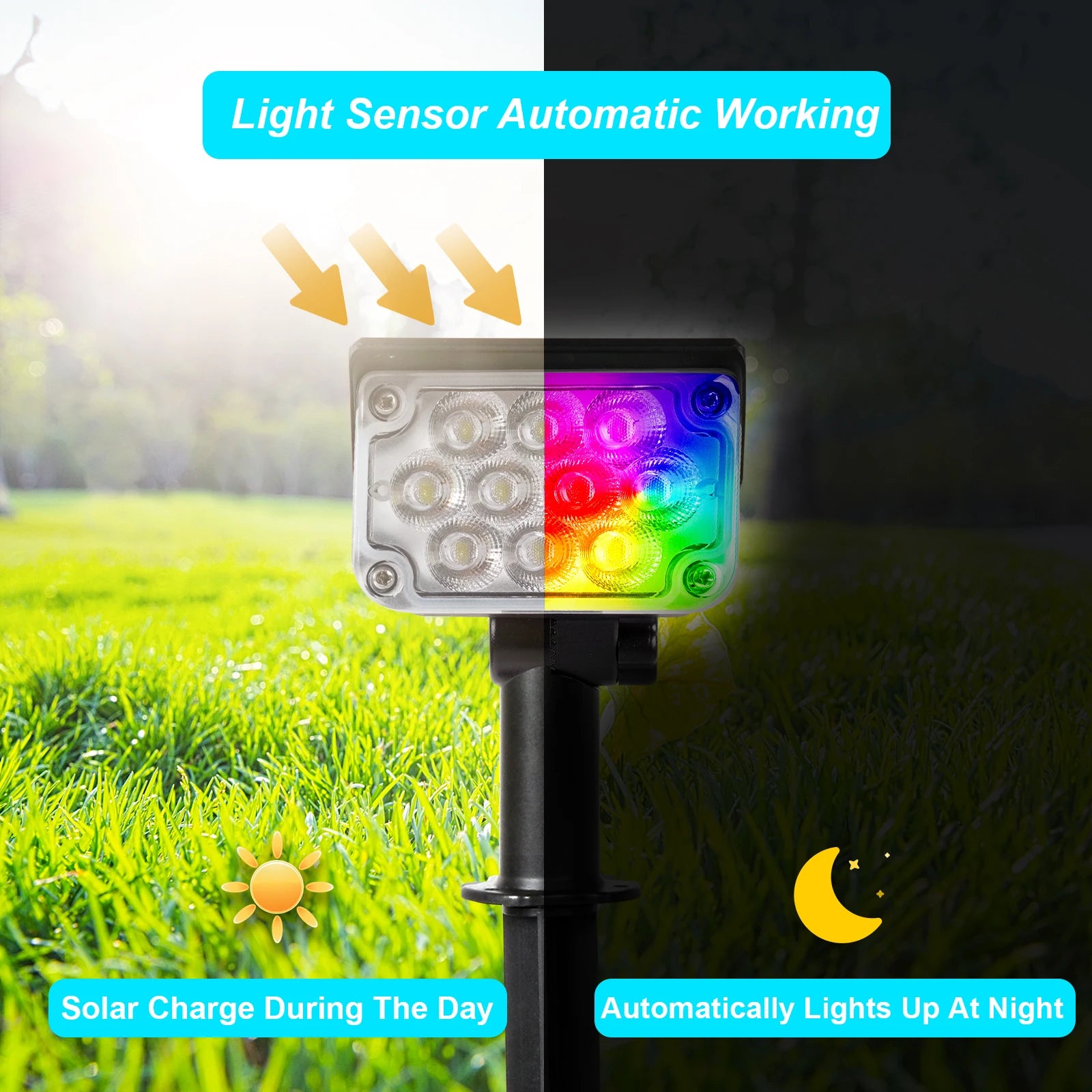 Foco Solar LED para Exteriores, Superbrillante con Temperatura Ajustable IP65