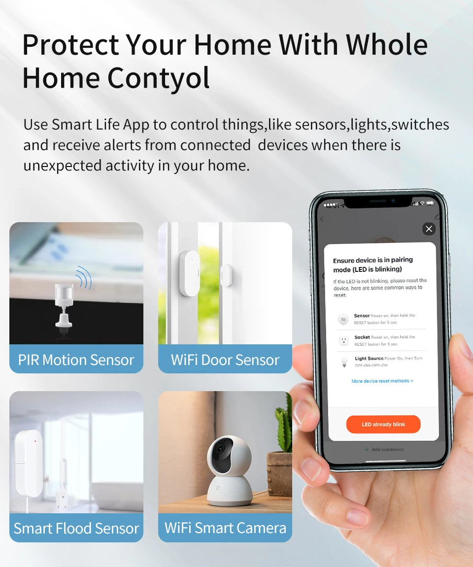 Puente de Enlace Inteligente Tuya Bluetooth para Hogar