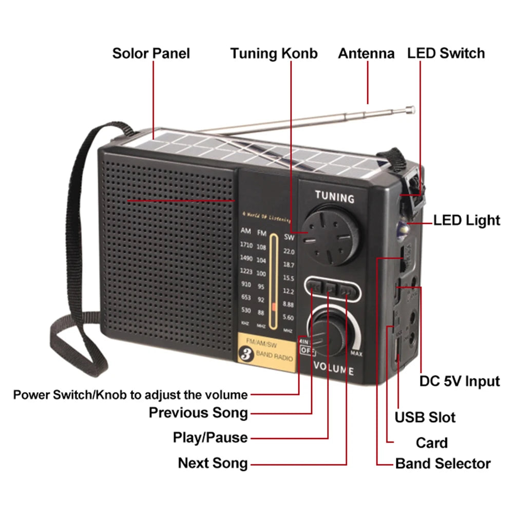 Radio de Emergencia Solar AM FM SW con Linterna LED y Bluetooth