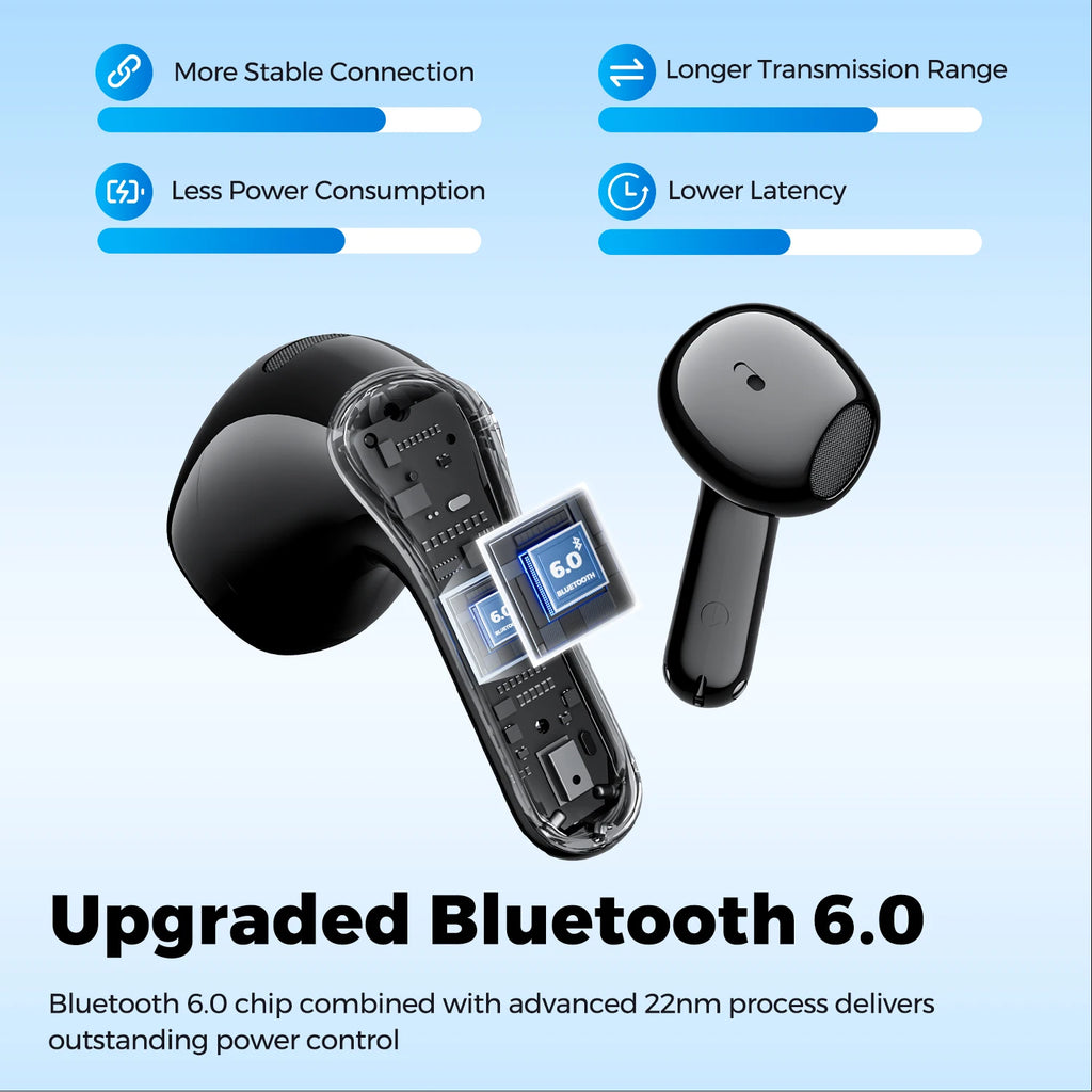 Auriculares TWS SOUNDPEATS Air6 HS Bluetooth 6.0 LDAC Hi-Res