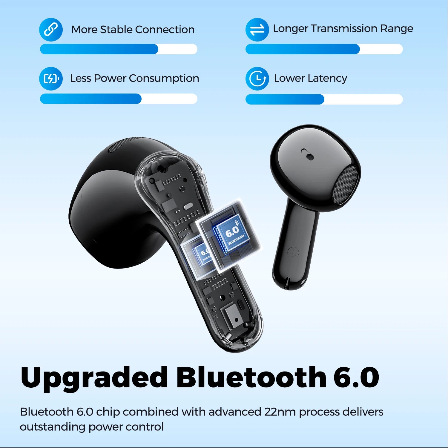 Auriculares TWS SOUNDPEATS Air6 HS Bluetooth 6.0 LDAC Hi-Res