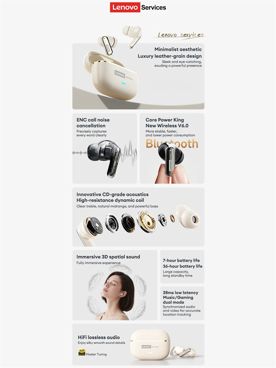Auriculares Lenovo LE208 TWS Bluetooth 6.0 con ENC Inalámbricos