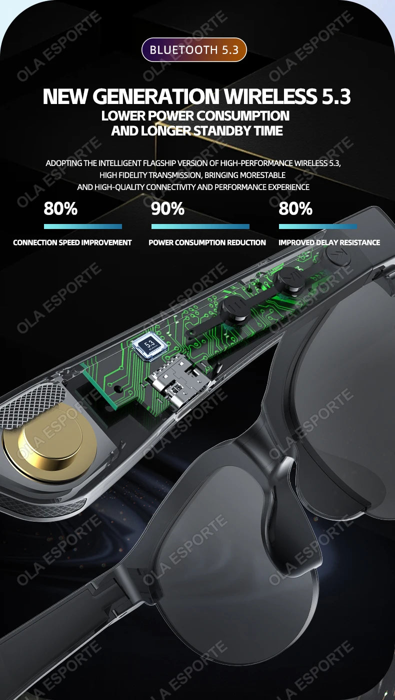 Nuevas gafas inteligentes para hombre, auriculares Bluetooth 5,3, auriculares estéreo Anti-Blu-ray, altavoz doble, auriculares con Control de música táctil, gafas de sol