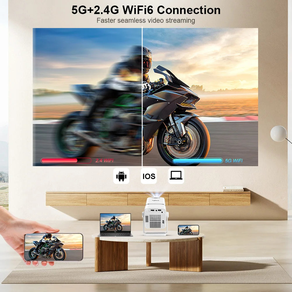 Mini Proyector ThundeaL TD80W Full HD 1080P 4K Android WiFi, Cine en Casa, Reuniones, Videos, Películas, Proyector Portátil TD80 PK HY320