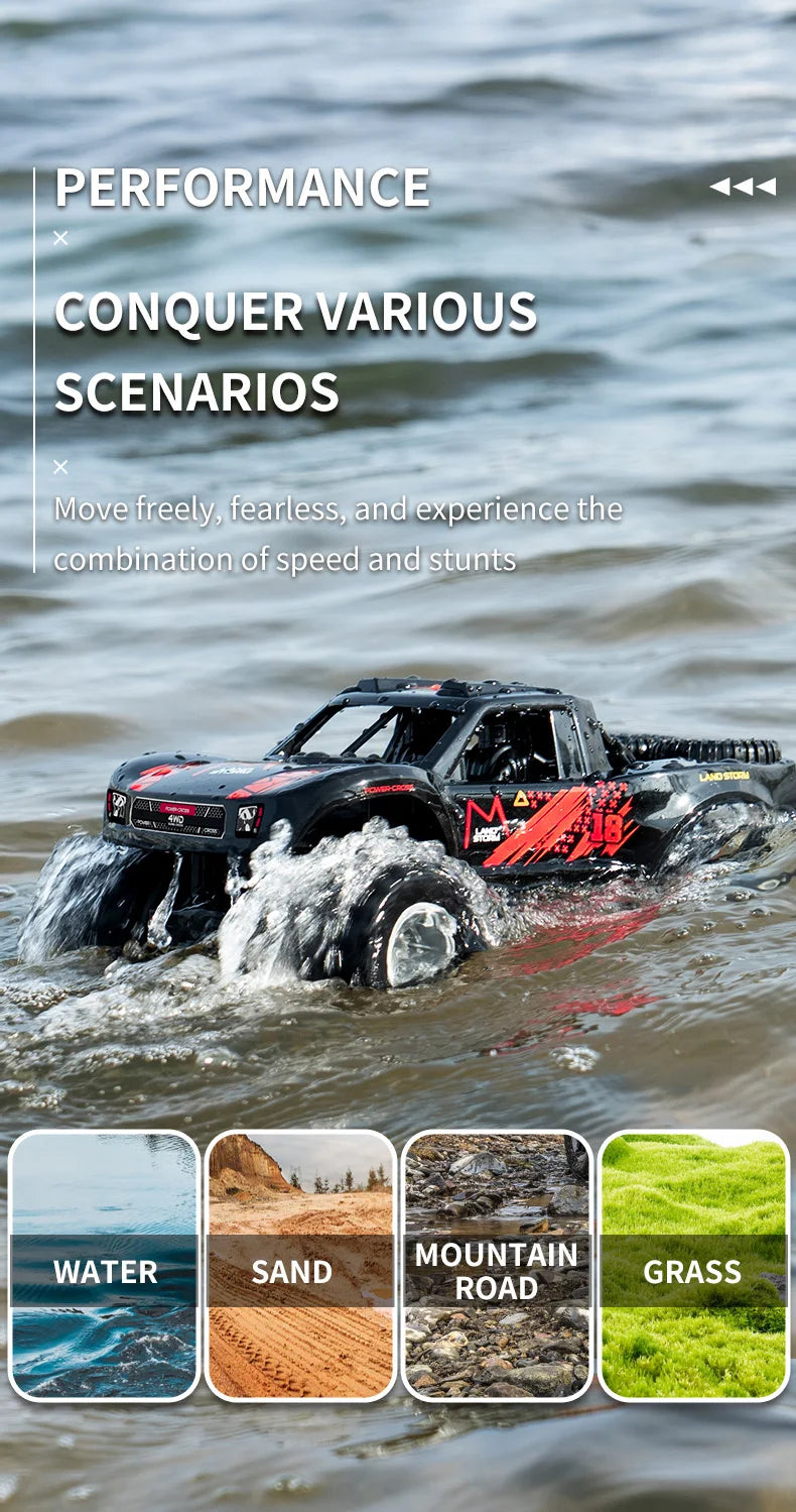 Auto RC Anfibio JJRC Q156 4WD 2.4G Control Remoto Todoterreno