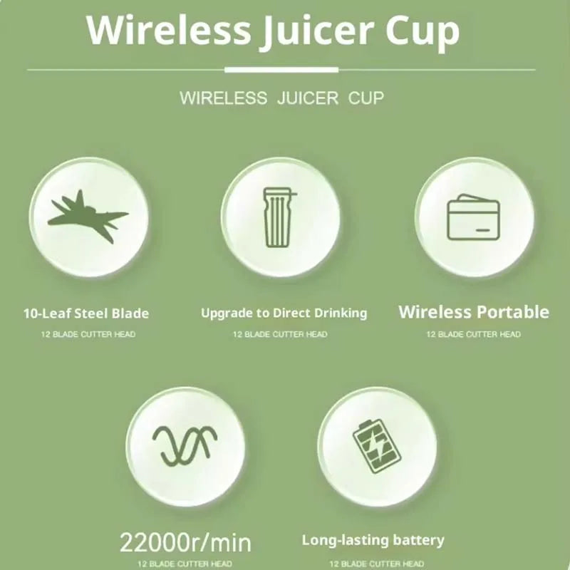 Extractor de Jugos USB Portátil 400ml con Cuchillas de Acero Inoxidable