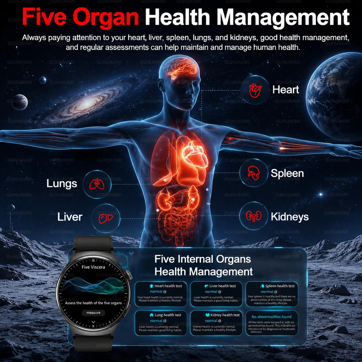 Reloj Inteligente Salud Enfermería ECG+PPG