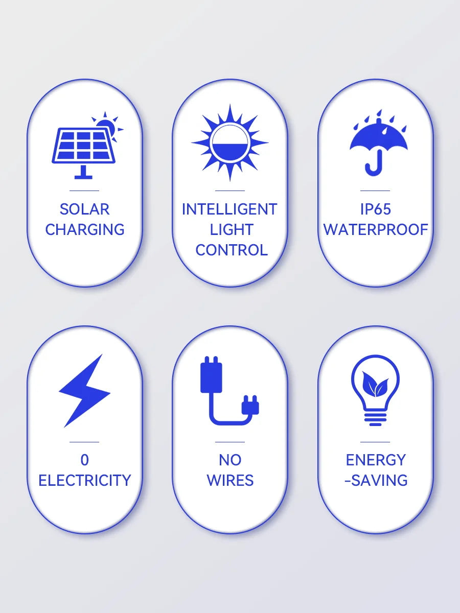 Lámpara Solar LED de Pared para Jardín - Impermeable con RGB