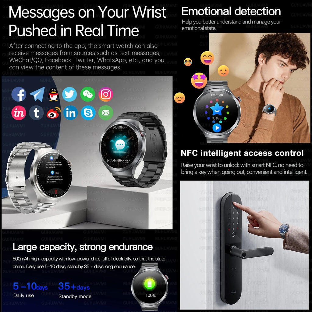 Nuevo Reloj Inteligente con Pantalla de Cristal de Zafiro de 1.73 Pulgadas, Monitor de Salud, Ácido Úrico, Grasa en Sangre, Presión Arterial, ECG+PPG, Análisis Corporal, para Hombre