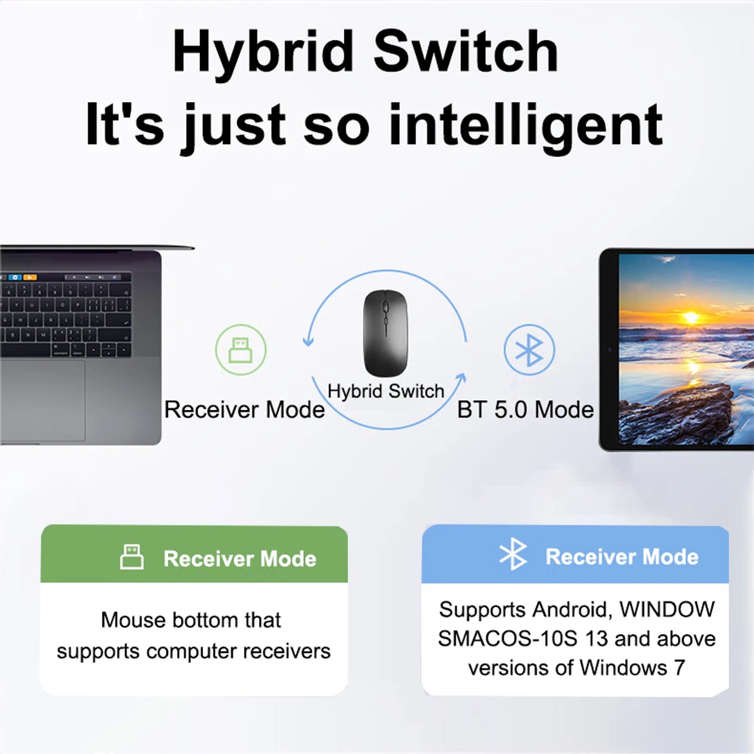Ratón inalámbrico portátil compatible con Bluetooth 2,4 GHz modos duales ratón de ordenador con Nano receptor para Notebook PC portátil Macbook