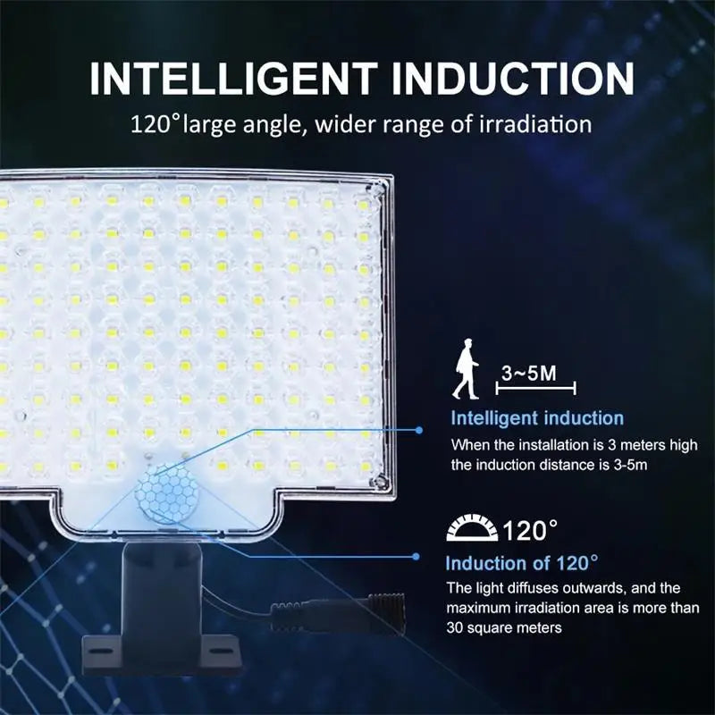 Lámpara Solar Dividida 106 LED con Sensor de Movimiento, 3 Modos IP65