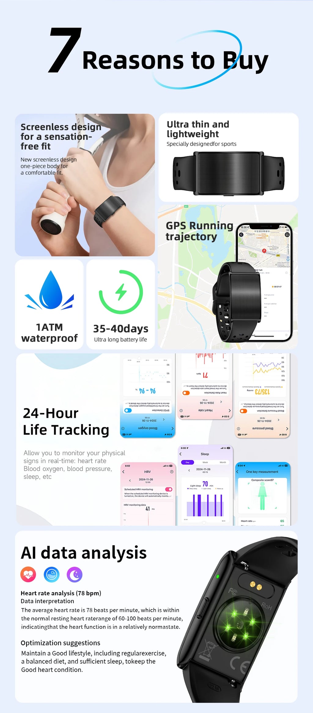 LIGE Pulsera Inteligente Monitor de Salud IA