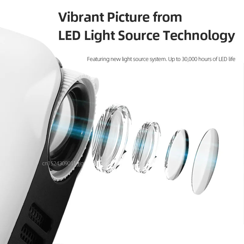 Mini proyector AUN A2000 LED, compatible con 1080P Full HD y 4K
