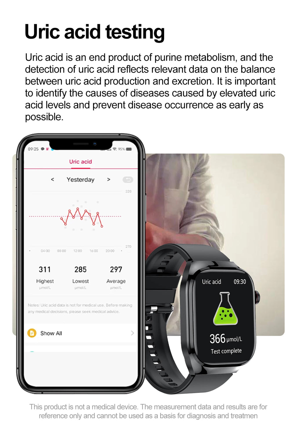 2025New Micro examen físico reloj inteligente para hombres ácido úrico grasa corporal cinco órganos salud relojes Bluetooth llamada SmartBracelet