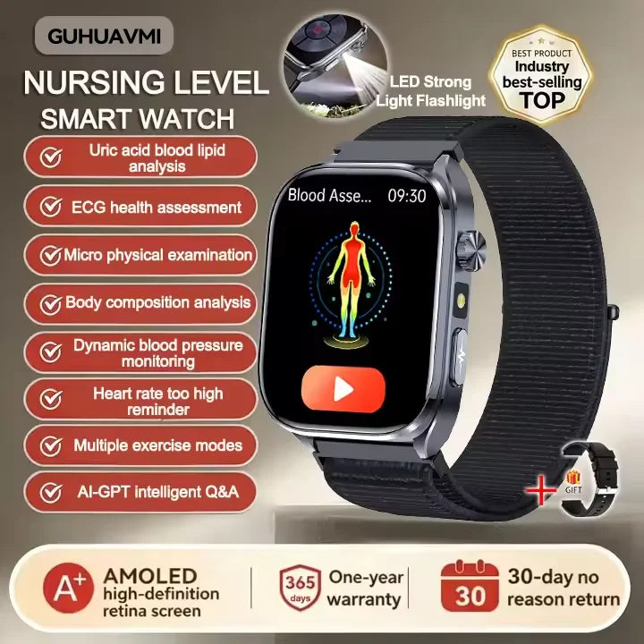 Reloj Inteligente con IA para Cuidado de la Salud