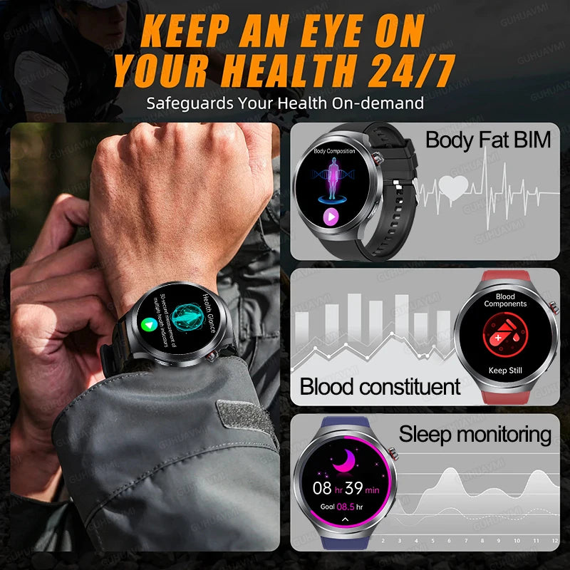 Nuevo Reloj Inteligente con Pantalla de Cristal de Zafiro de 1.73 Pulgadas, Monitor de Salud, Ácido Úrico, Grasa en Sangre, Presión Arterial, ECG+PPG, Análisis Corporal, para Hombre