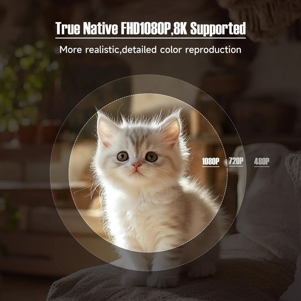 Proyector Magcubic 8K L018 Android14 650ANSI nativo 1080P enfoque automático y Keystone BT5.4 WIFI6 Allwinner H726 portátil 360 °   Ruirar