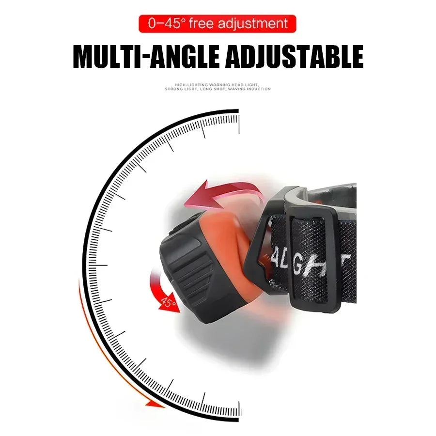 Linterna Frontal LED Recargable con Luz Blanca y Roja para Camping y Pesca