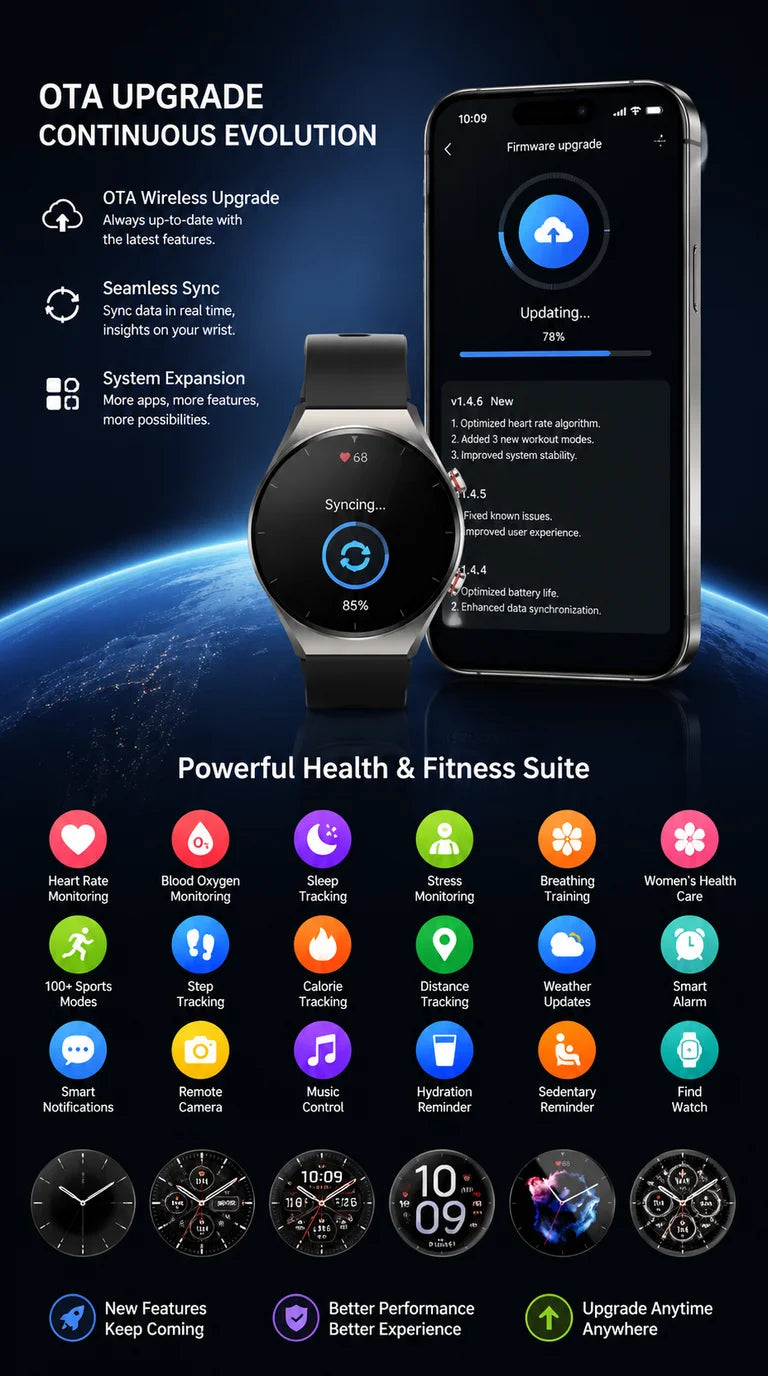 GEJIAN Reloj Inteligente ECG HRV IP67