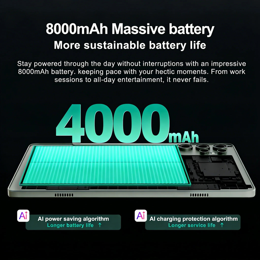 Tablet A17 Pro Max Versión Global 8+256GB Pantalla FHD de 10.1" Batería de 4000mAh Android 13 WiFi 6 Bluetooth 5.0