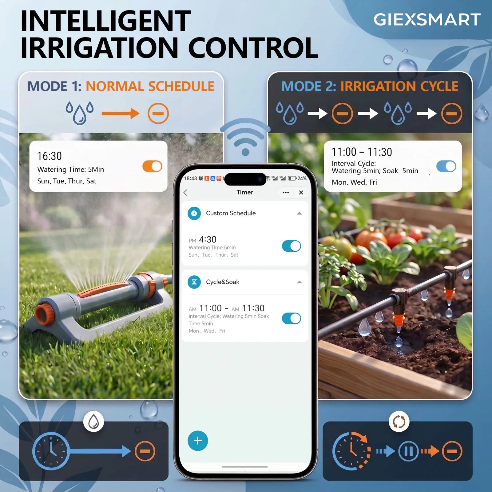 Temporizador de agua WiFi inteligente, controlador de riego, No requiere concentrador, válvula automática de aspersor de goteo para jardín, Control por aplicación Tuya