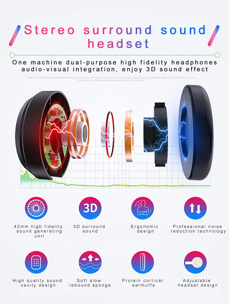 Gafas de Realidad Virtual 3D VR, Auriculares para Smartphone, Casco, Lentes para Teléfono Móvil, Dispositivo con Controlador para Videojuegos