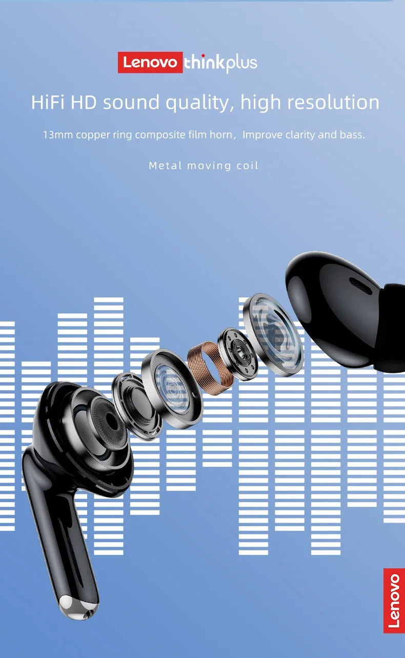 Lenovo XT88 Auriculares TWS Bluetooth 5.3