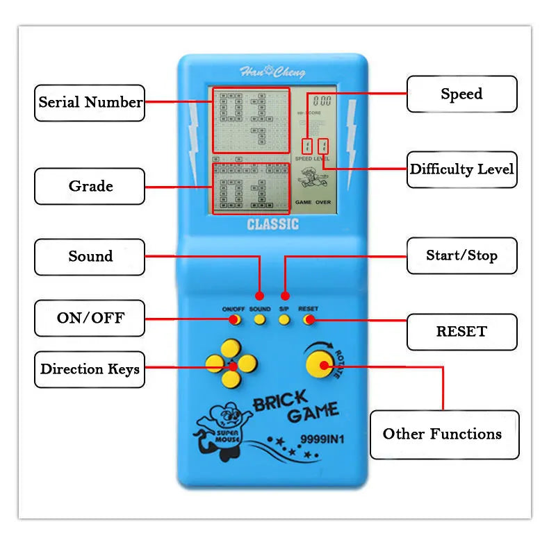 Consola de Juegos Retro Portátil Tipo Tetris, Pantalla Grande para Niños