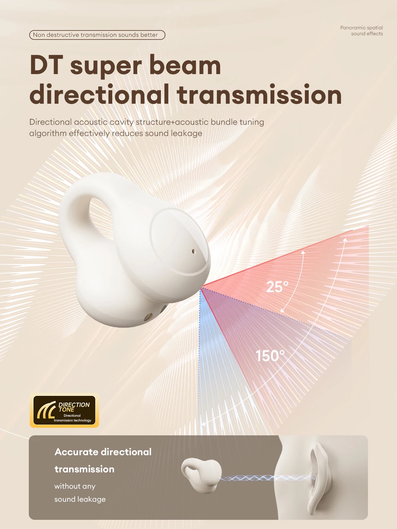 Auriculares Lenovo LP25 OWS Bluetooth 5.4 con Clip Inalámbricos