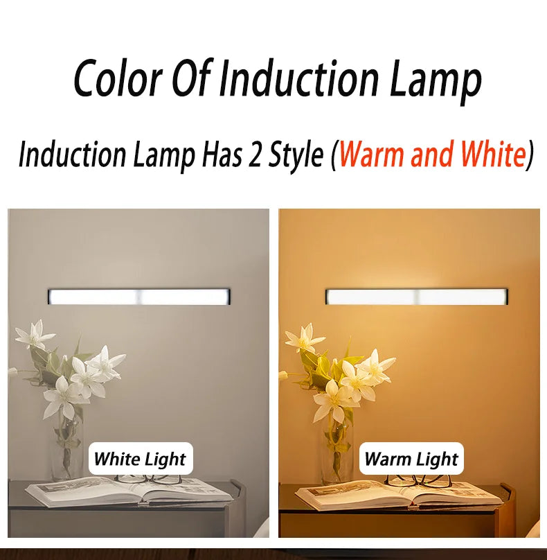 Luz Nocturna LED USB con Sensor para Gabinete