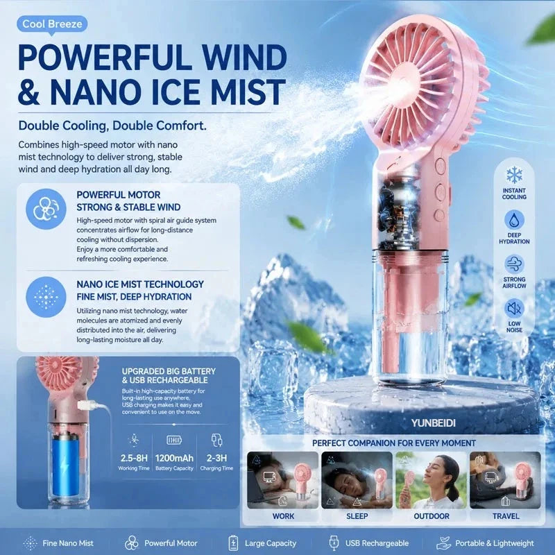 Ventilador 3 en 1 Portátil con Luz LED y Humidificador