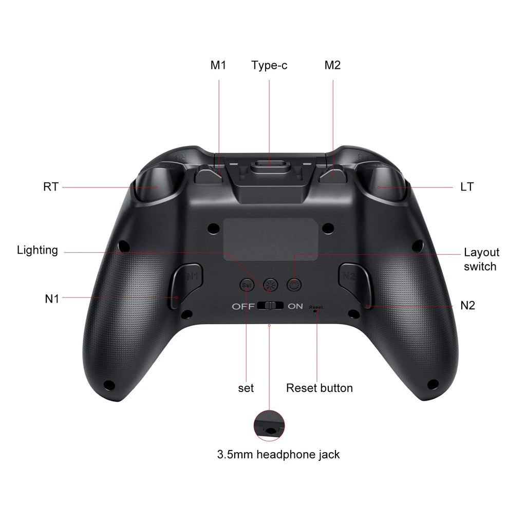 GAMINJA 6162 controlador inalámbrico de pantalla inteligente de 1,44 pulgadas para Switch P4 iOS Android PC TV doble Hall Joystick calibración luz RGB