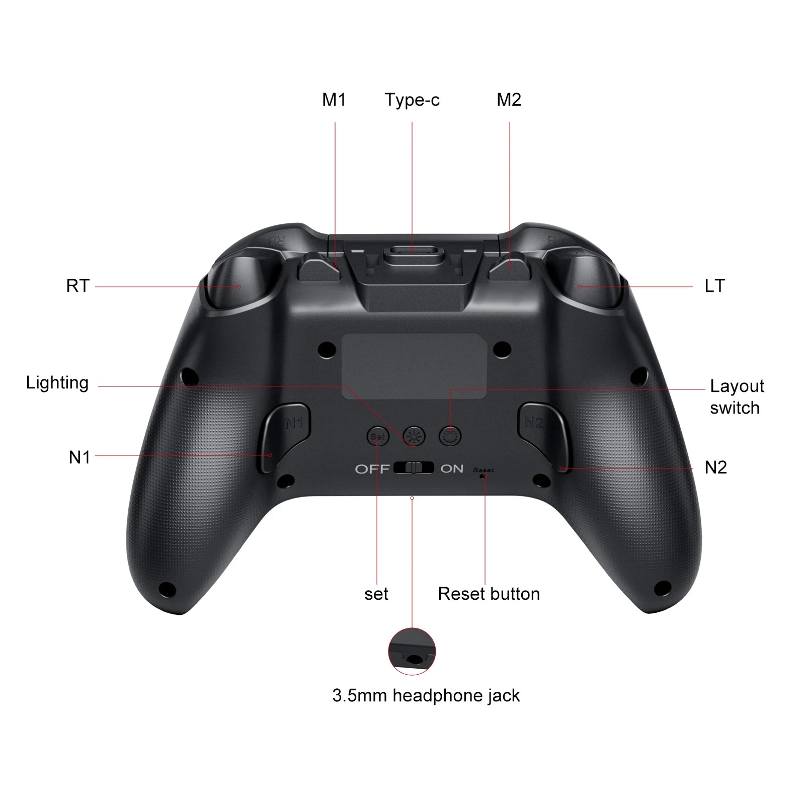 GAMINJA 6162 controlador inalámbrico de pantalla inteligente de 1,44 pulgadas para Switch P4 iOS Android PC TV doble Hall Joystick calibración luz RGB