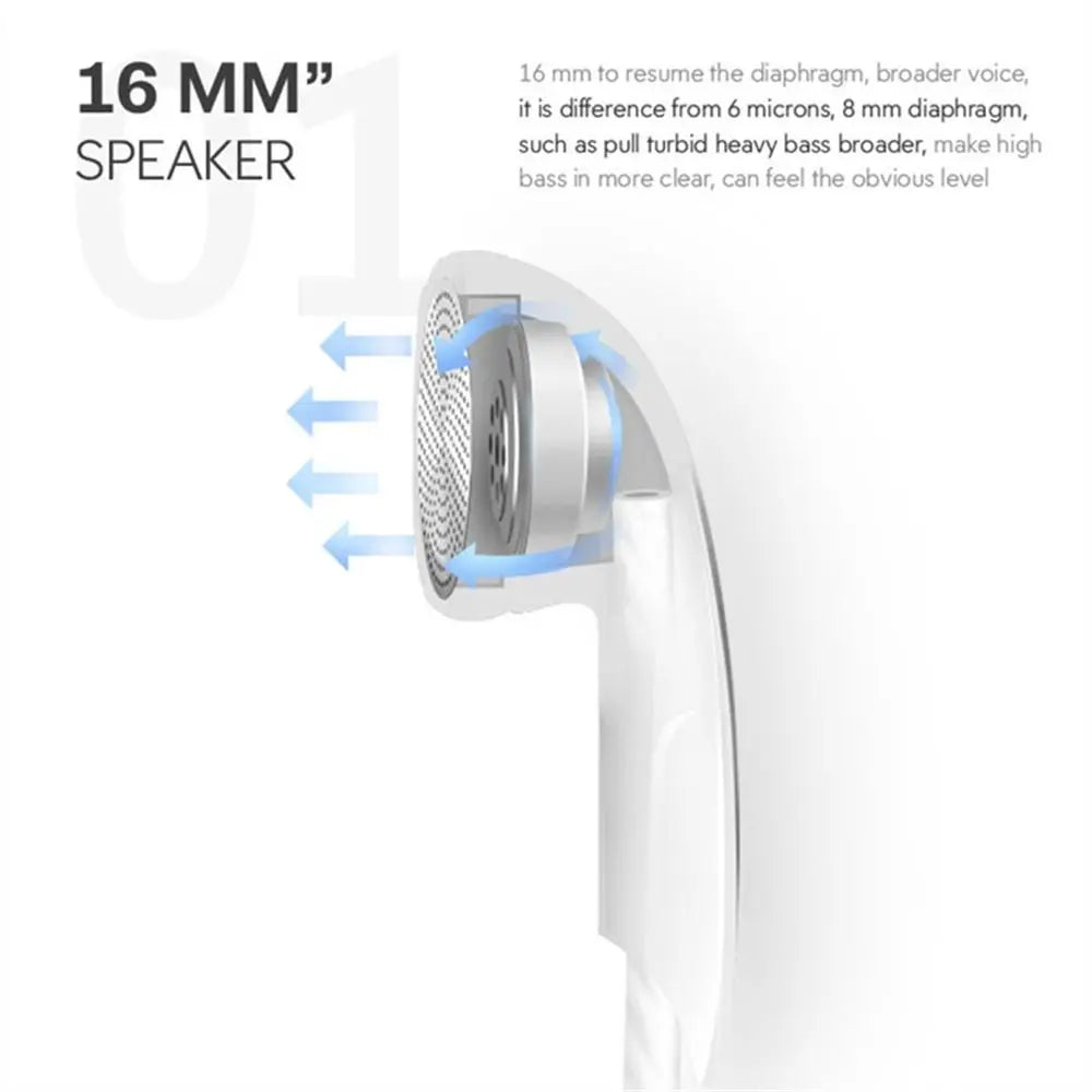 Electrónica portátil estéreo bajo cancelación de ruido 3,5mm para teléfono inteligente auriculares planos auriculares deportivos auriculares con cable
