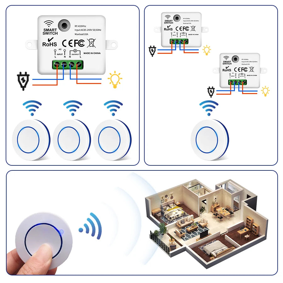 Interruptor de Luz Inalámbrico RF 433MHz con Relé