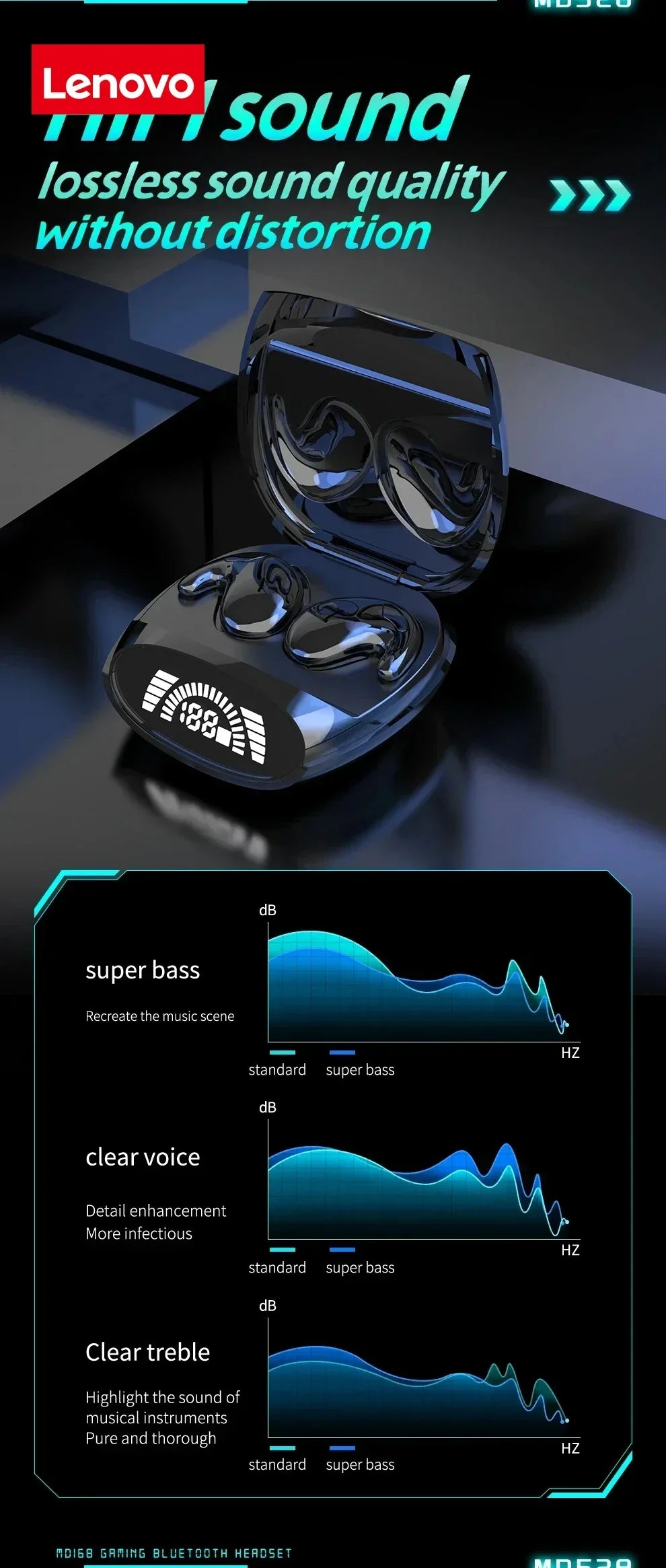 Lenovo Auriculares Invisibles para Dormir Bluetooth