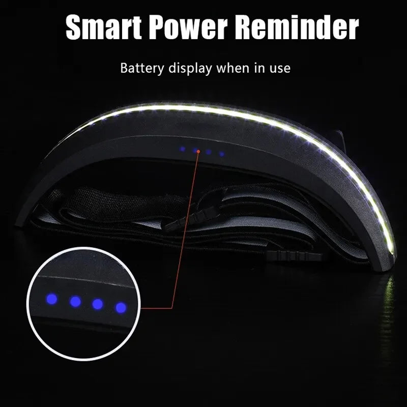 Linterna Frontal COB LED Recargable para Camping y Pesca