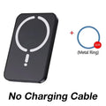 Cargador Inalámbrico Magnético para Coche, Soporte para Teléfono con Ventilación de Aire y GPS para Magsafe iPhone 17 16 15 14 13 12 Pro Max, Carga Rápida para Celular