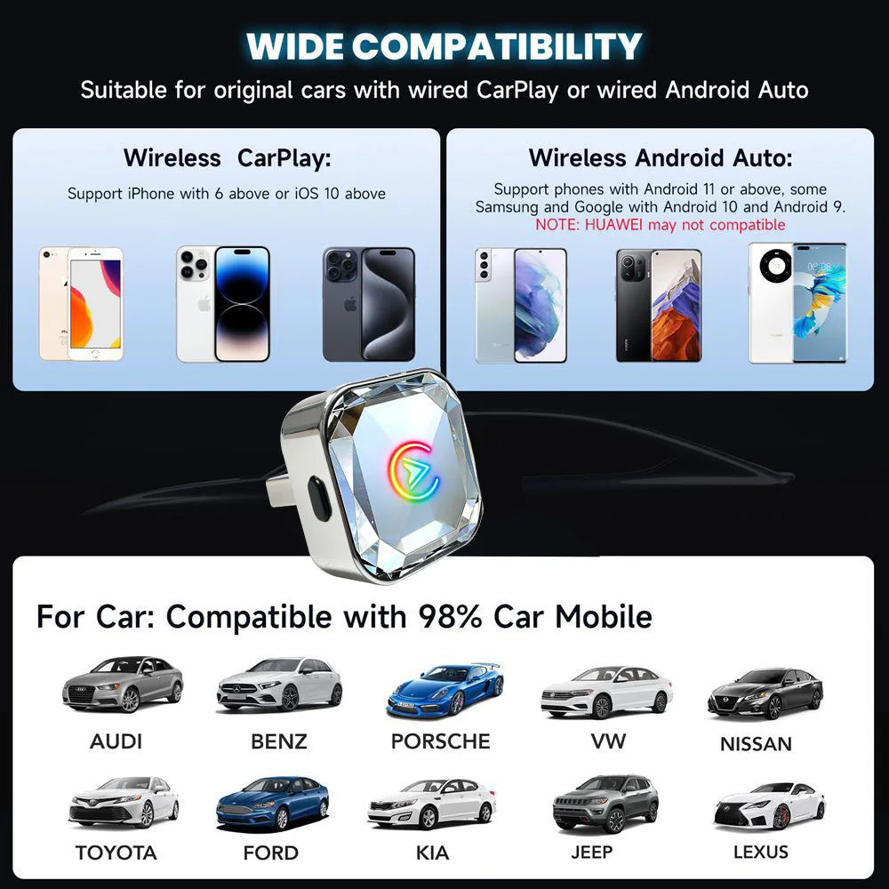 Adaptador inalámbrico 2 en 1 para CarPlay y Android Auto con WiFi y Bluetooth