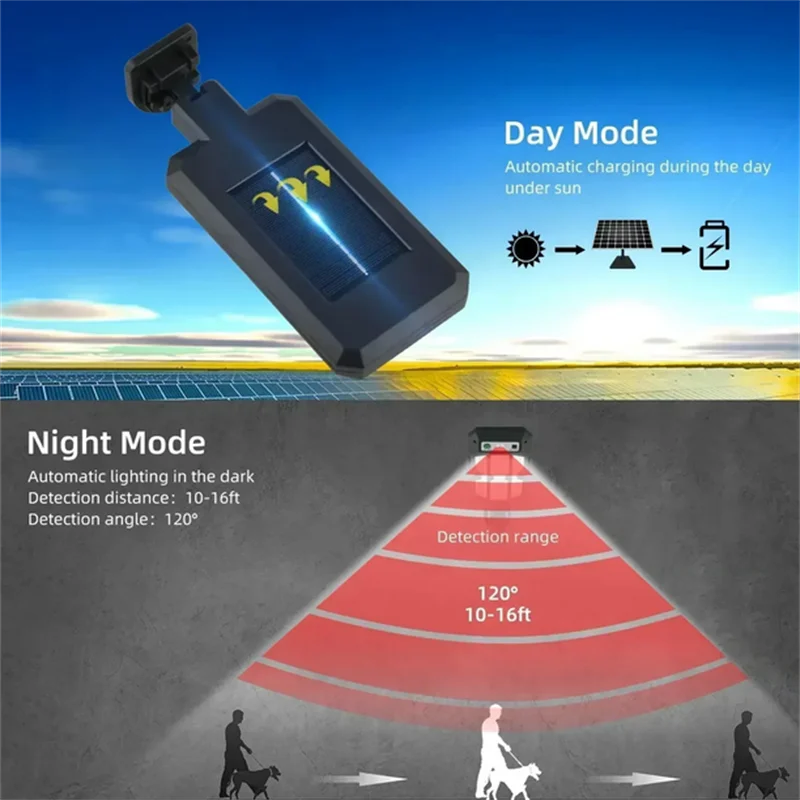 Farolas Solares LED con Sensor de Movimiento 3 Modos Impermeable