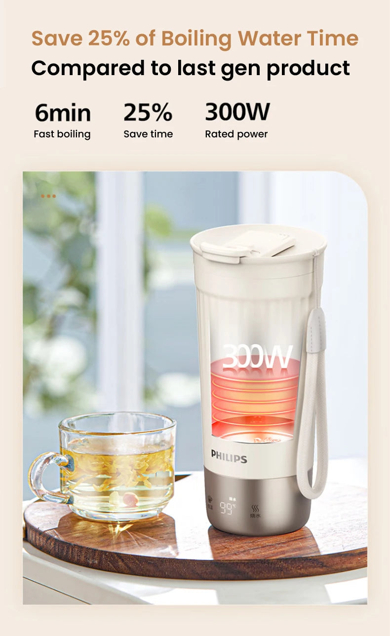 Hervidor Eléctrico Portátil 400ml con Control de Temperatura NTC
